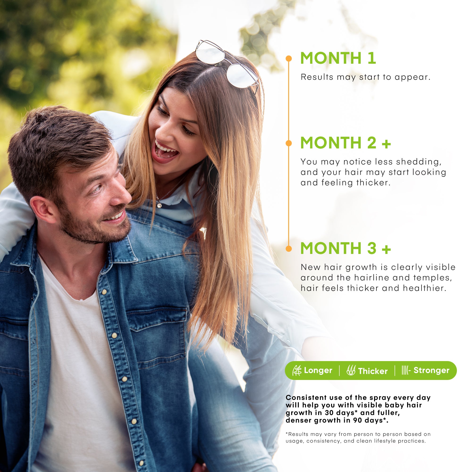 Hair Growth Serum Spray 80 ml