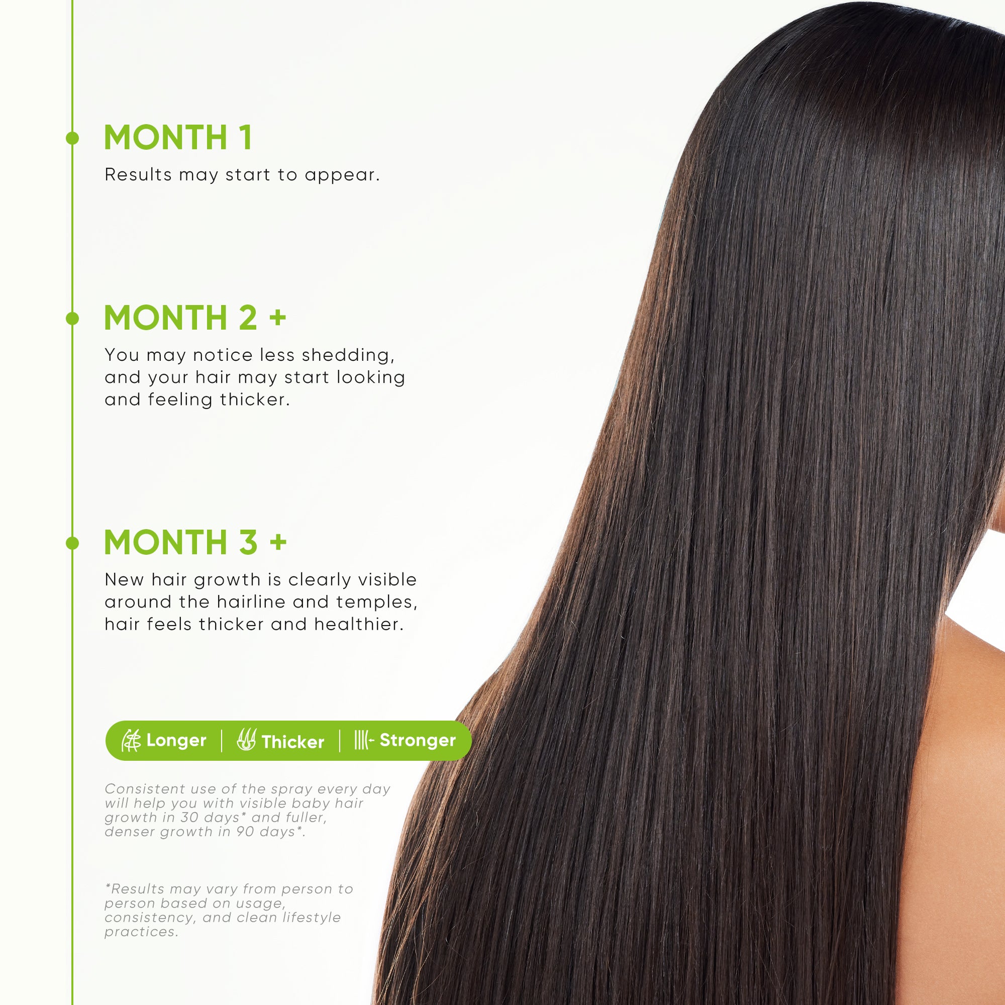 Hair Growth Serum Spray 80 ml