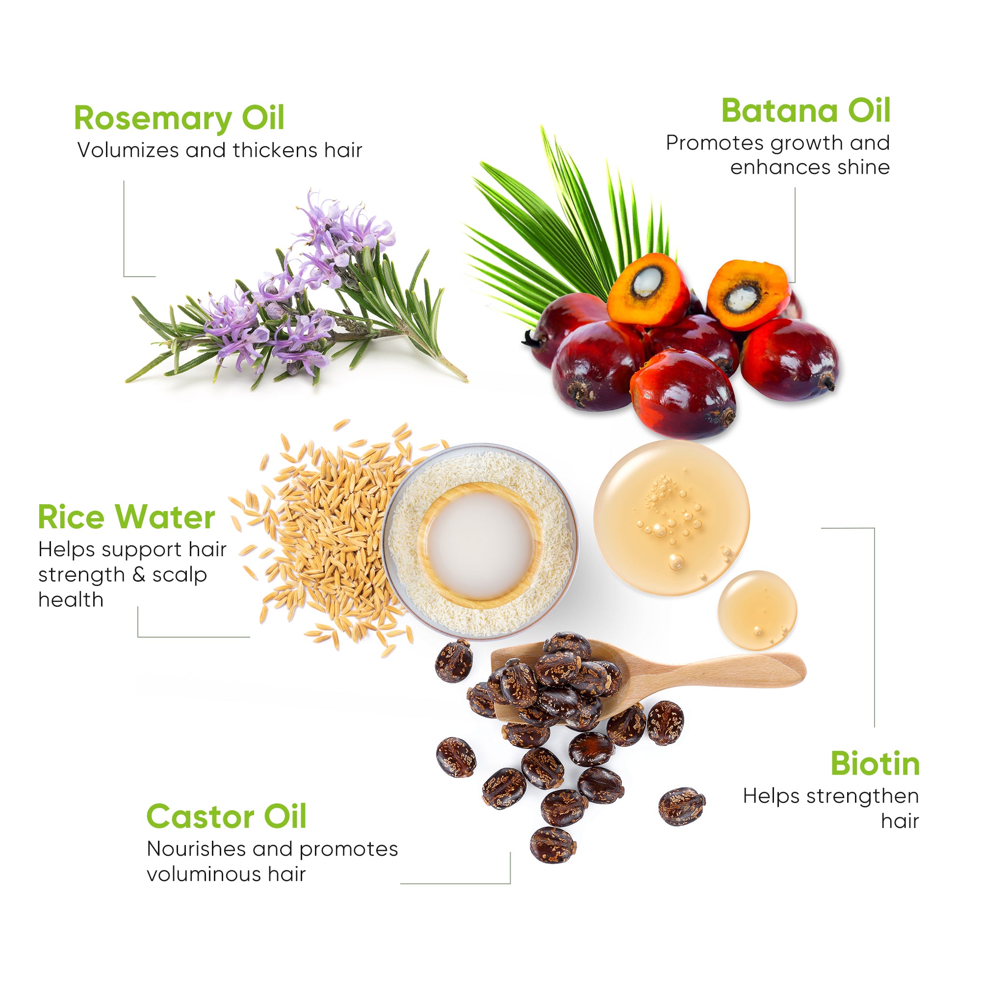 Hair Growth Serum Spray 80 ml