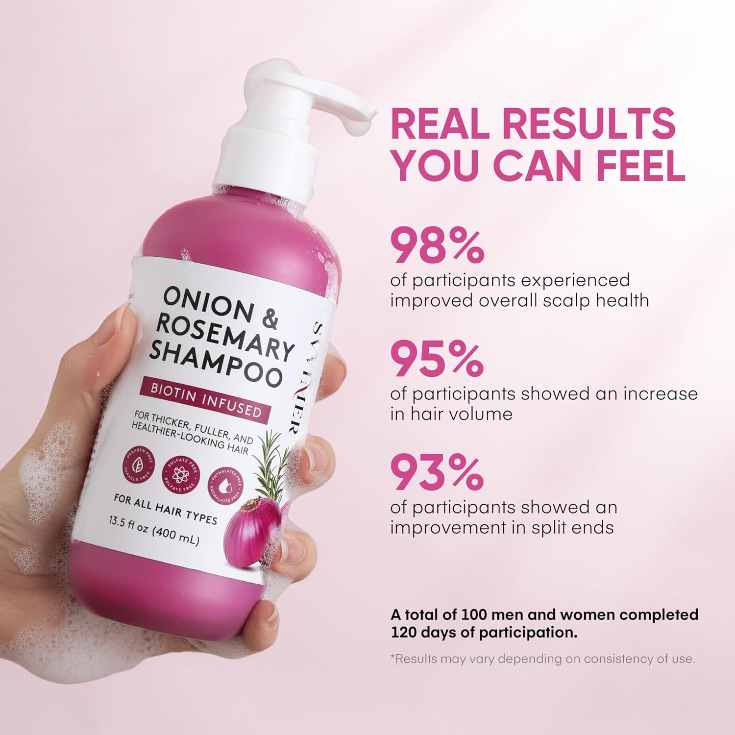 Svvimer Onion Rosemary and Biotin Shampoo - Hair Growth Shampoo for Hair Loss and Thinning