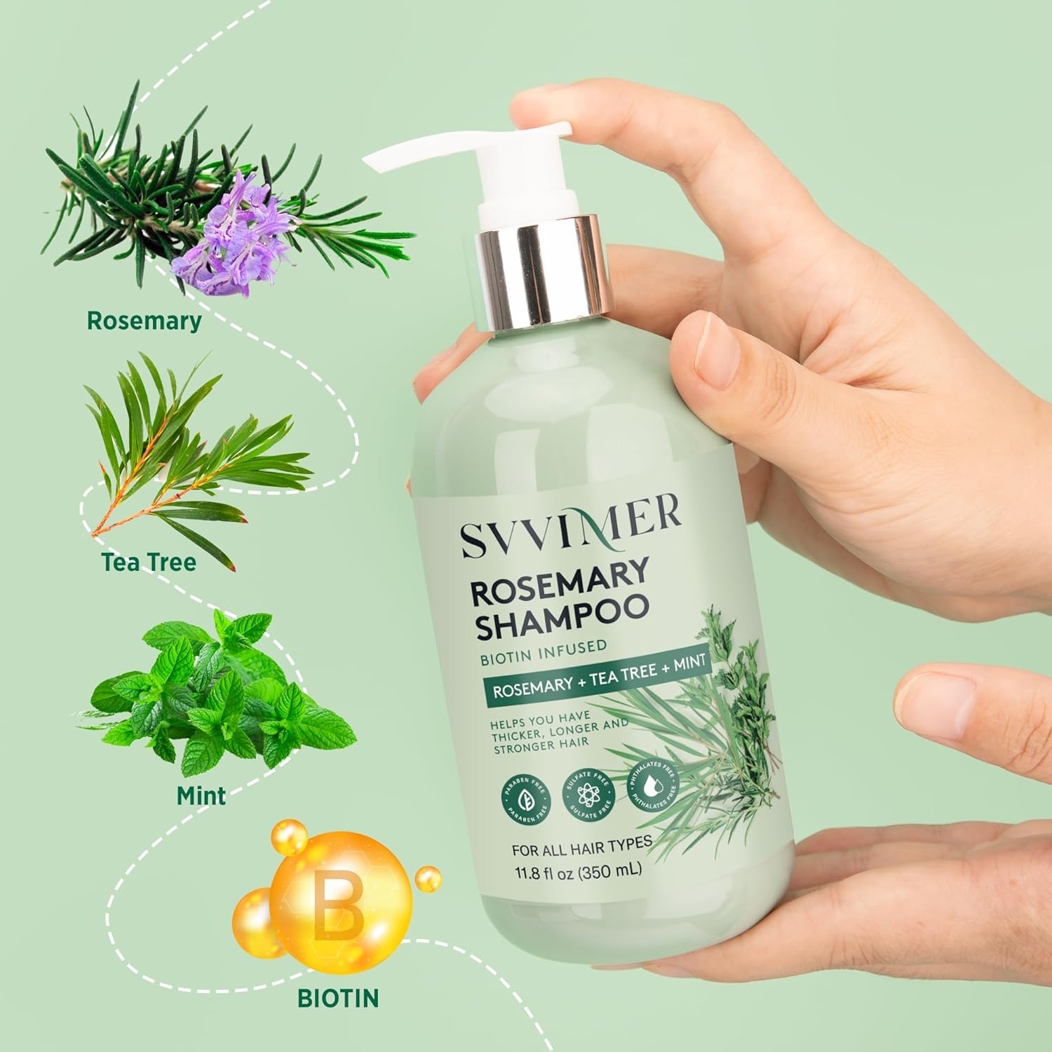 Rosemary Hair Growth Shampoo – Svvimer