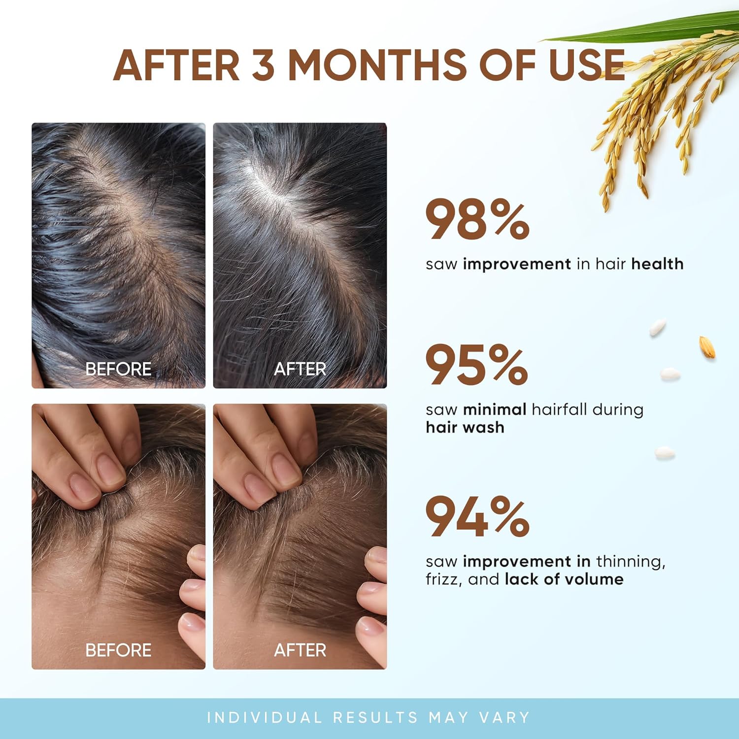 Rice Water for Hair Growth Shampoo – Svvimer